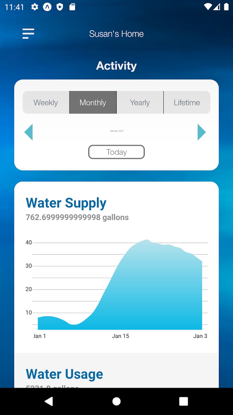 SOURCE Water Webpage